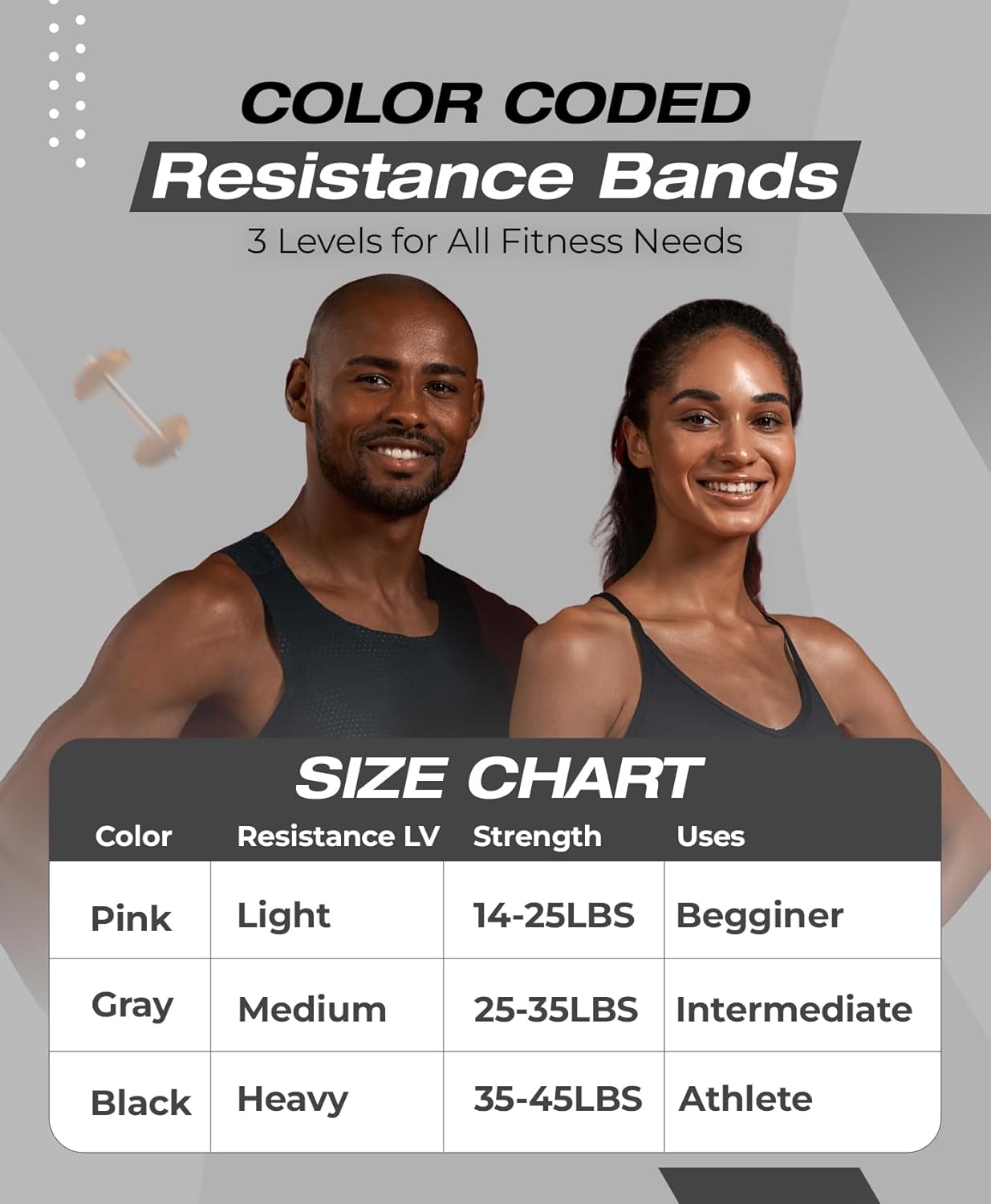 Stoff-Widerstandsbänder für Da – Resistance Loop Mini Band Bewertung und Preis