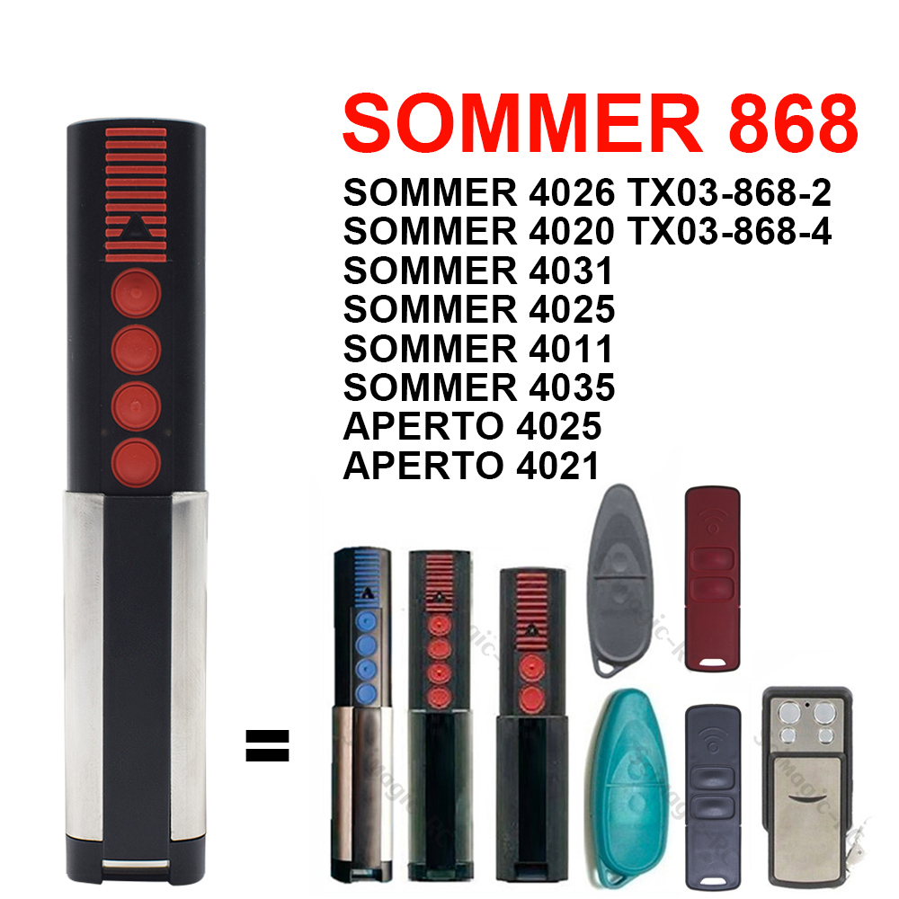 1–20 Stück SOMMER 868 4020 TX0 – Home Gym Garage Bewertung und Preis