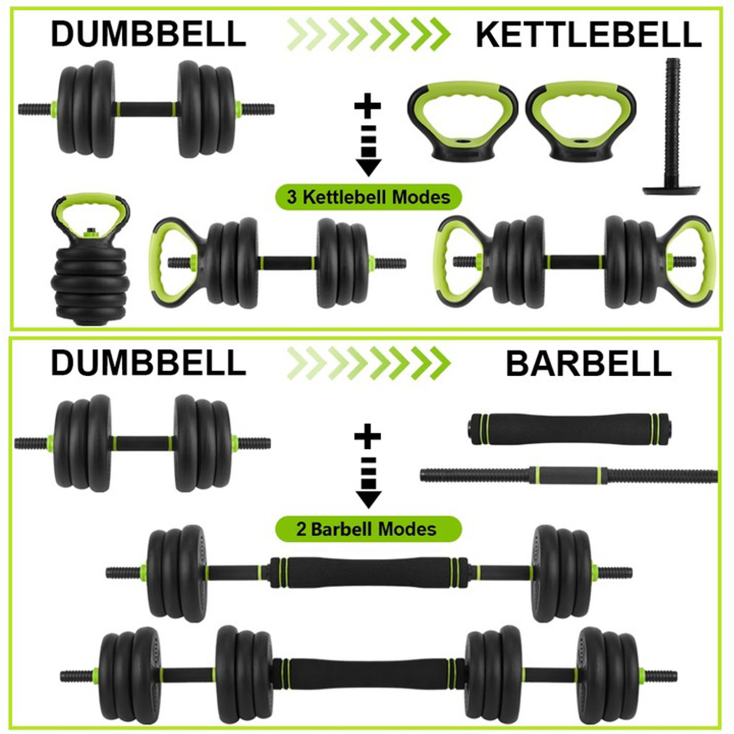 4-in-1 Verstellbares Hantelset – Home Gym Kit Bewertung und Preis