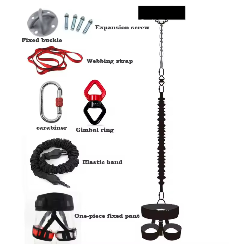 Robustes Bungee-Fitness-Set, W – Home Gym Kit Bewertung und Preis